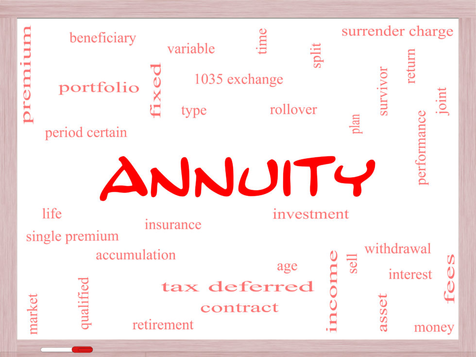 Understandng The Different Types Of Annuities Simplified Senior