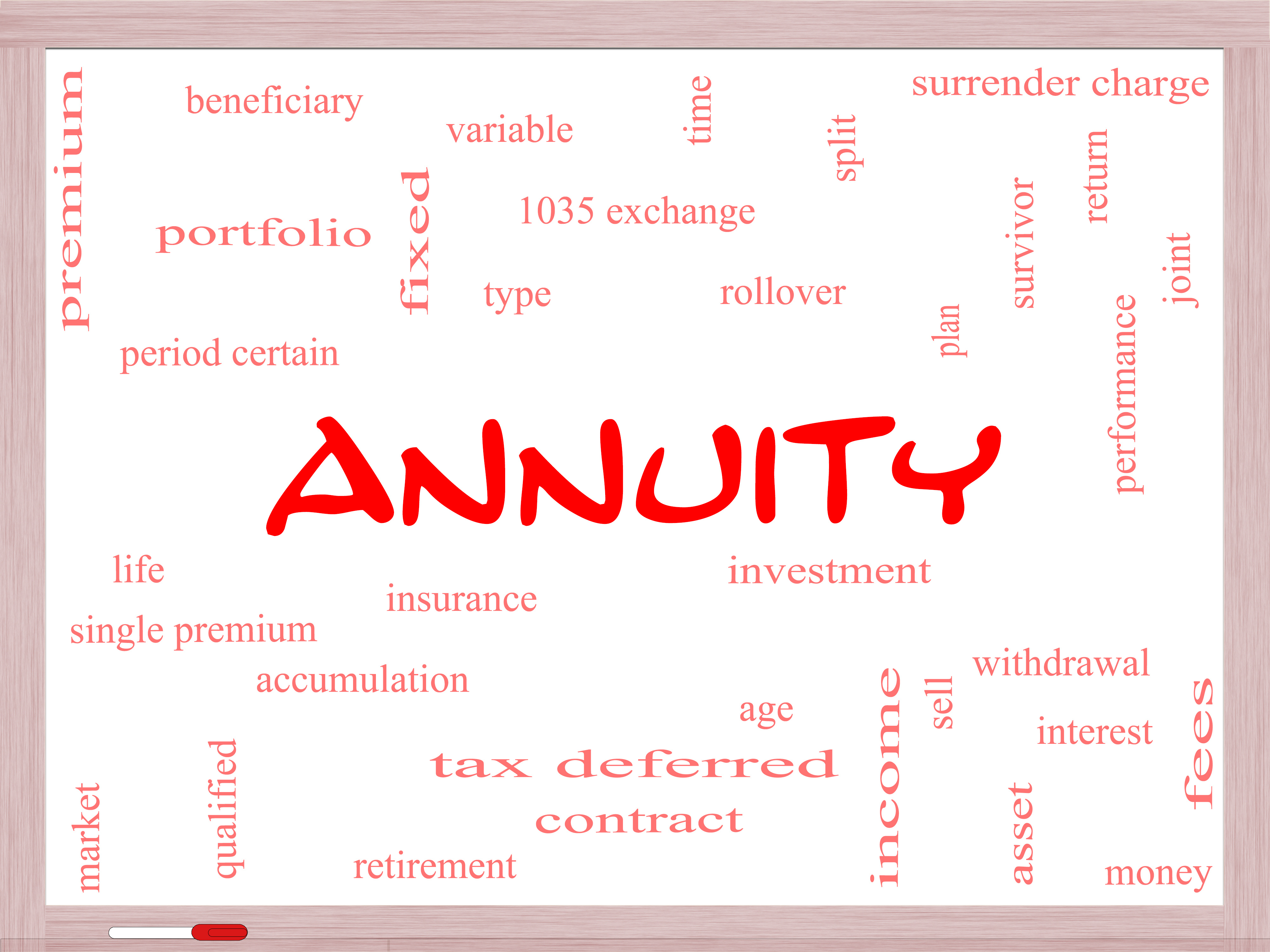 types-of-annuities